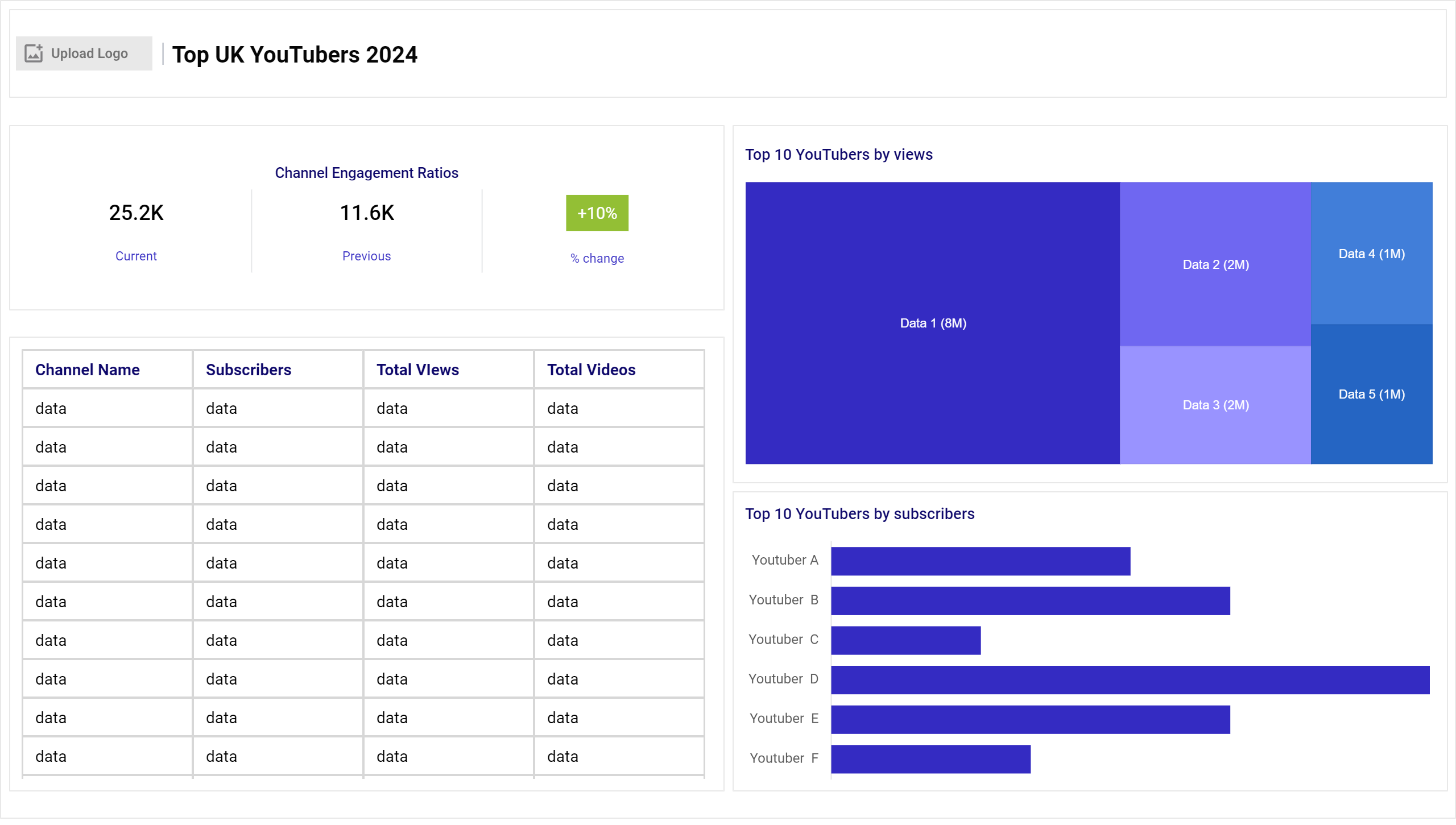 Dashboard-Mockup